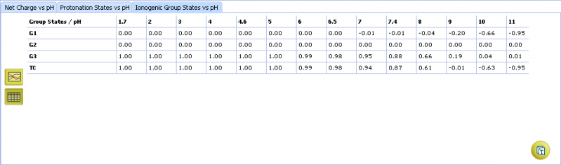 File:acdpka galas ig table.png