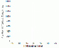 Thumbnail for version as of 09:23, 21 March 2013